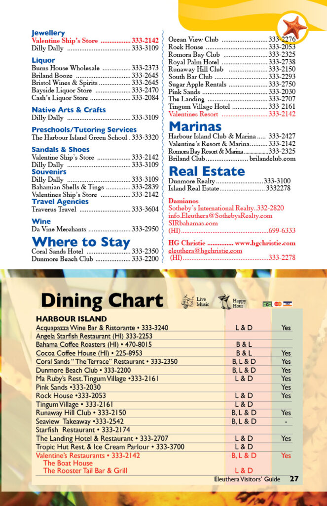 EleutheraVisitorsGuide.202627