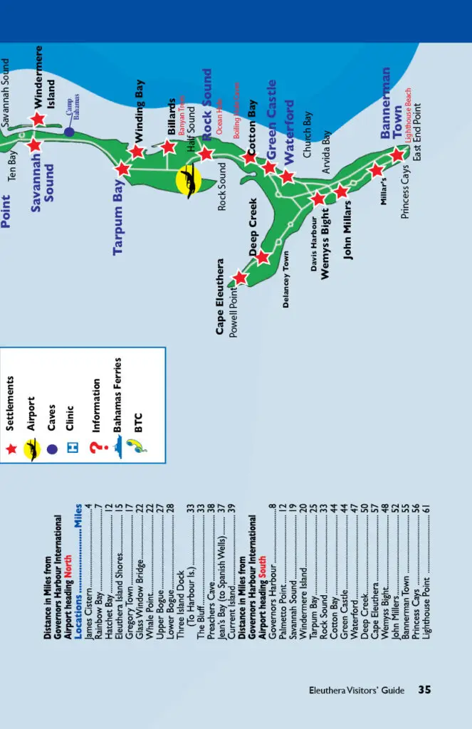 EleutheraVisitorsGuide.202635