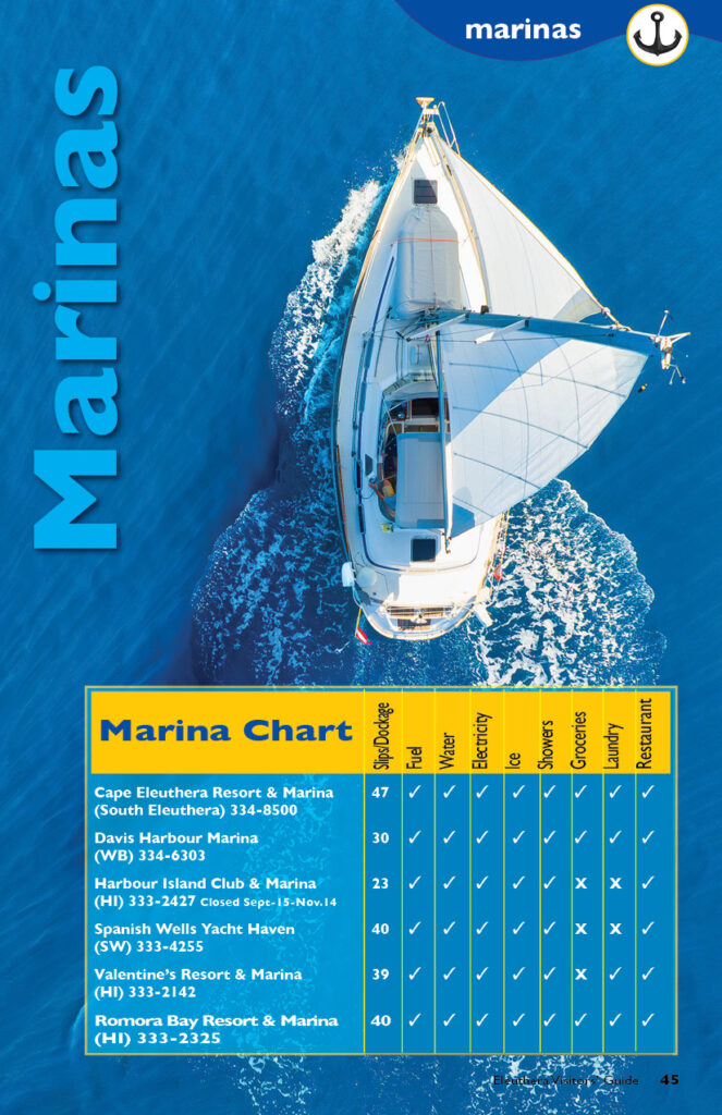 EleutheraVisitorsGuide.202645