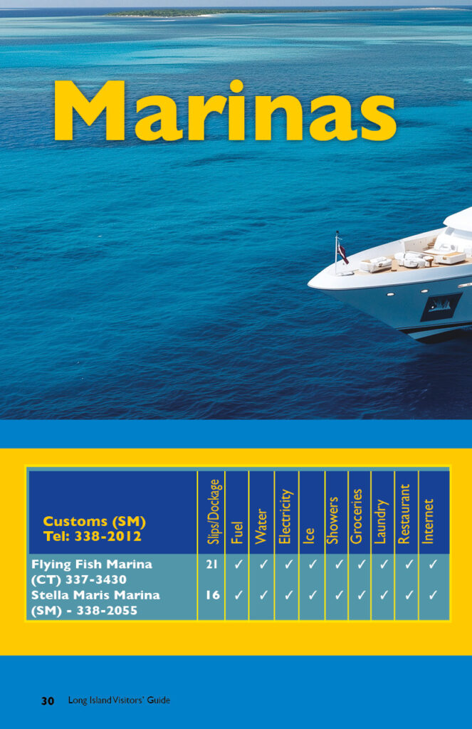 LongIslandVisitorsGuide.202630