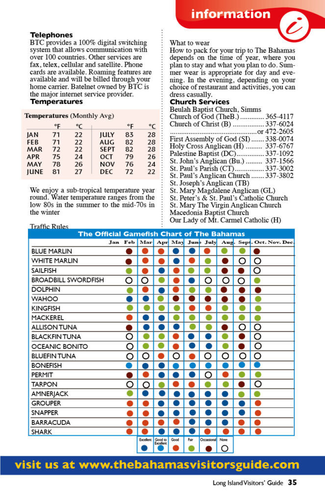 LongIslandVisitorsGuide.202635